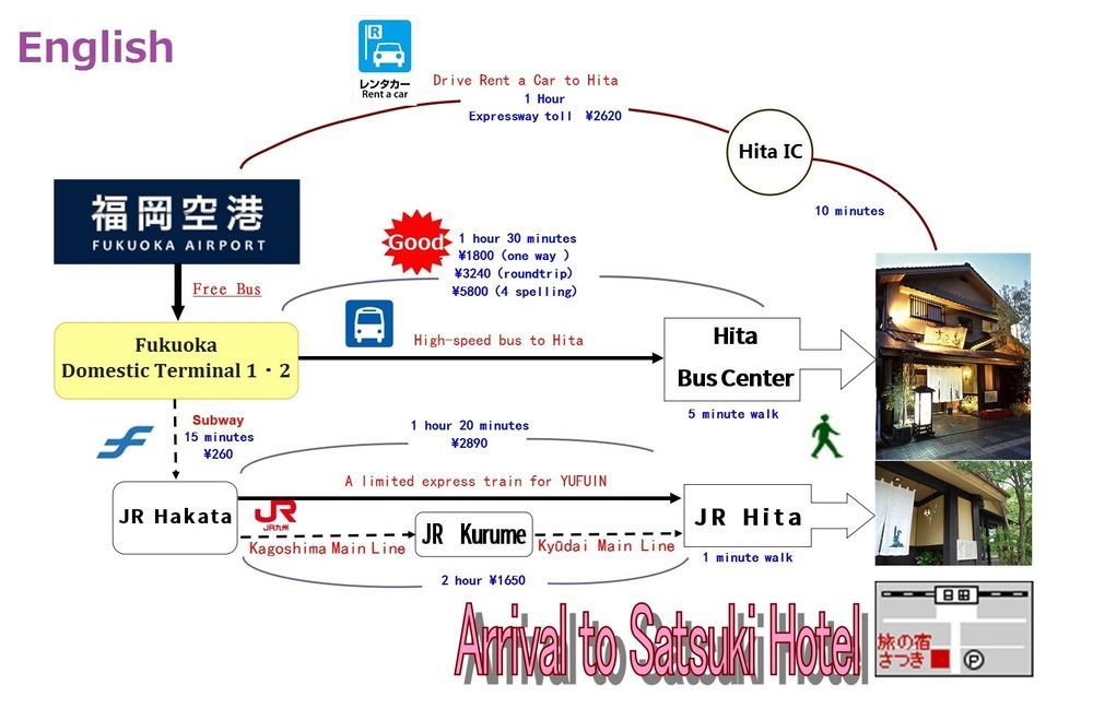 Hotel Tabi No Yado Satsuki Hita Exteriér fotografie