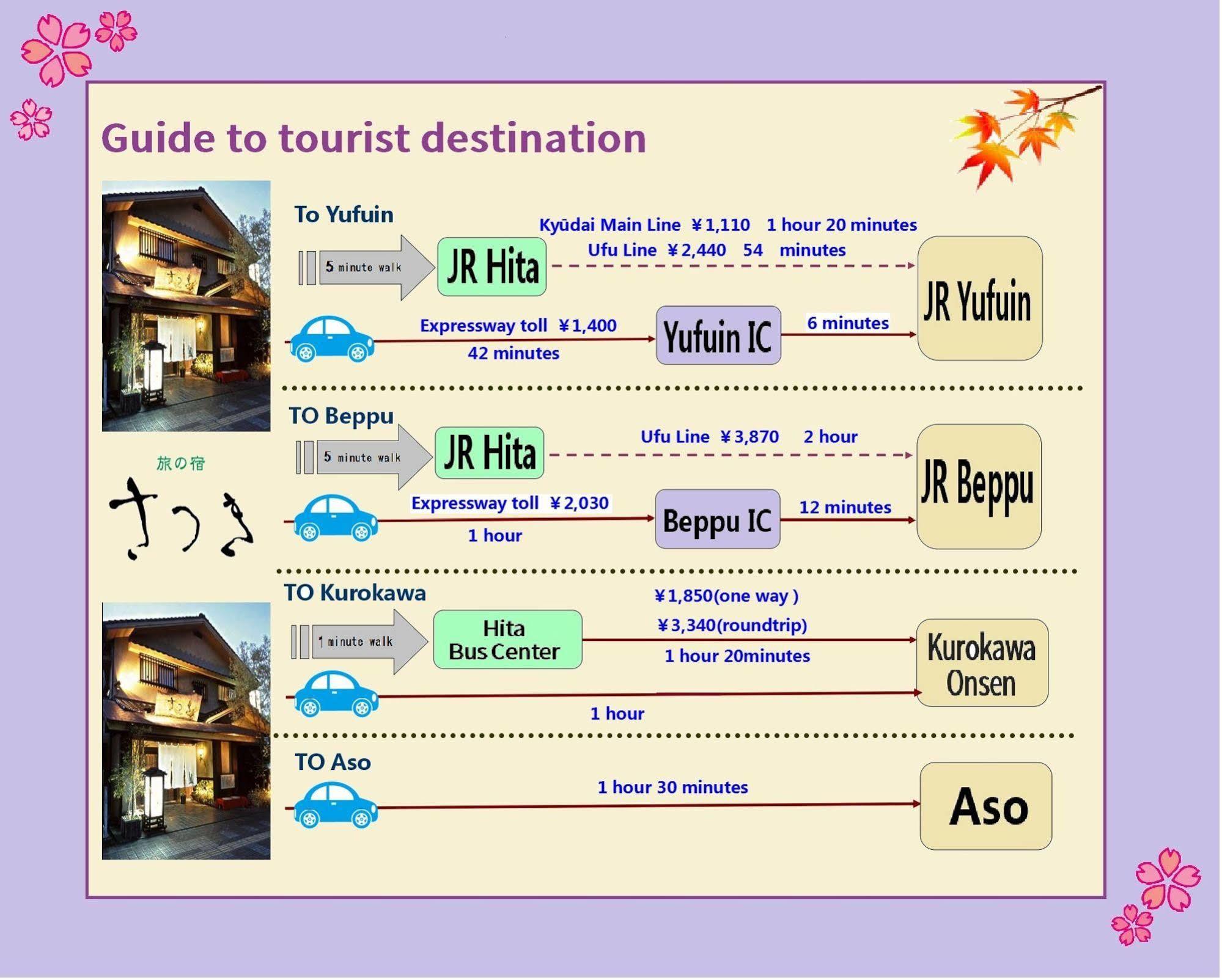 Hotel Tabi No Yado Satsuki Hita Exteriér fotografie